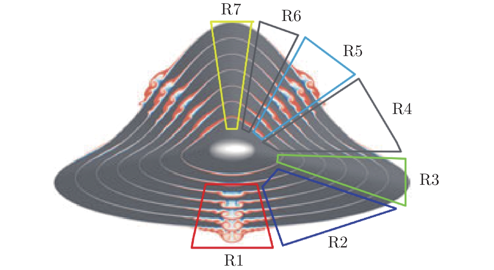x = 240 mm处小波分析结果，α = 0°